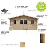 Abri en bois massif 19,8m² PLUS 40mm brut Gardy Shelter Ma boutique
